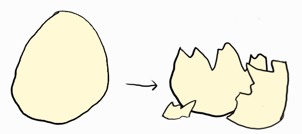 An egg going from an unbroken to a broken state.
