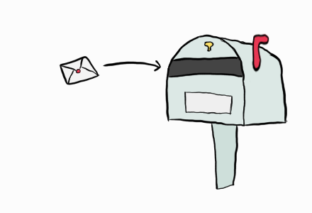 Placing a letter in the mailbox.
